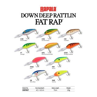 Rapala Wobbler Deep Rattlin Fat Rap 7cm DRFR07 - Rarität - alle Farben -