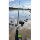Bullseye X-Series Jig & Shad 270 18-64g