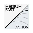 Westin W3 Spin 3nd - alle Modelle -